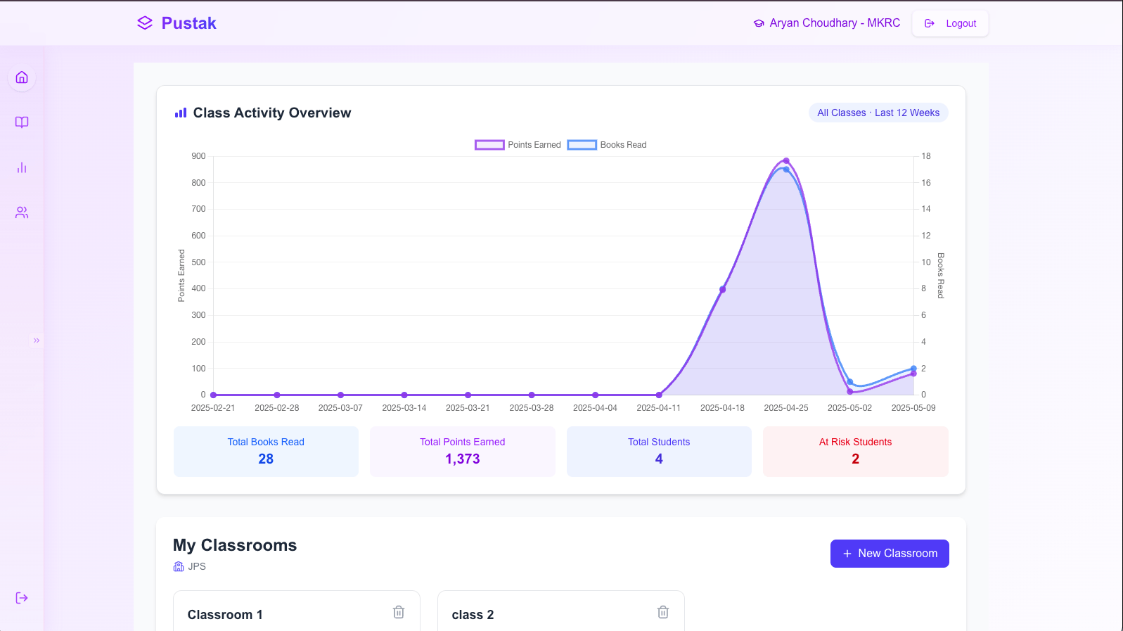 Teacher Dashboard