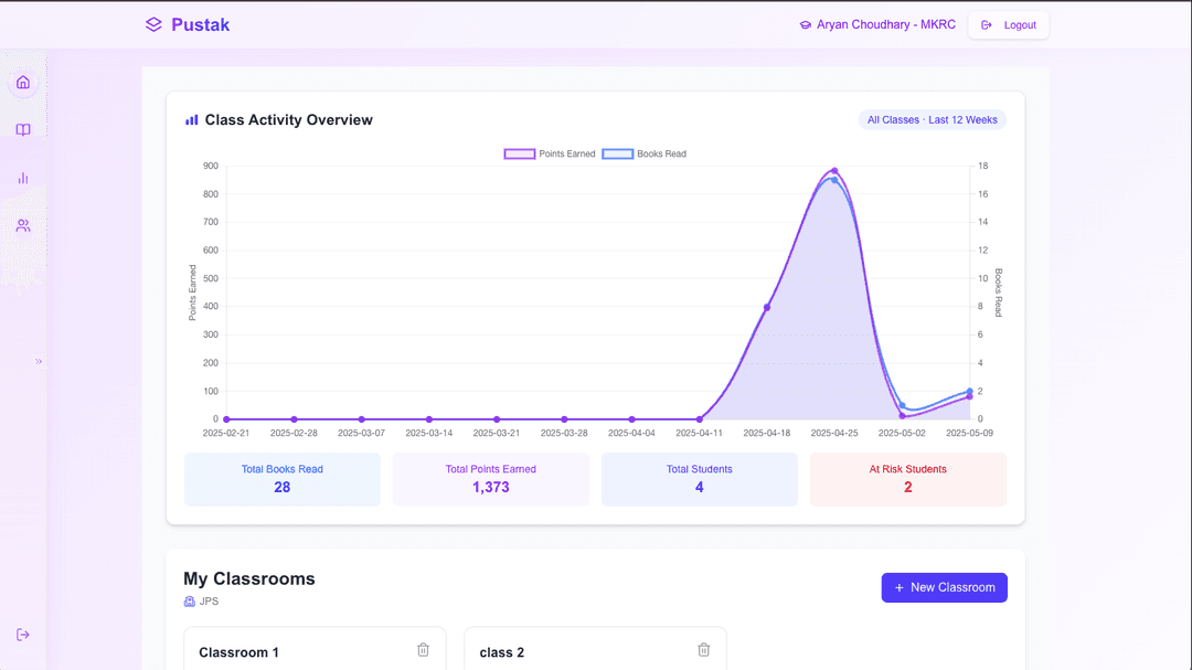 Teacher Dashboard